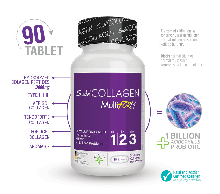 Suda Collagen Tip123 Multiform 90 Tablets – 3000 mg Collagen Types 1, 2 and 3, Hyaluronic Acid, Biotin, Zinc
