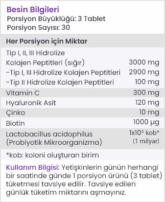 Suda Collagen Tip123 Multiform 90 Tablets – 3000 mg Collagen Types 1, 2 and 3, Hyaluronic Acid, Biotin, Zinc